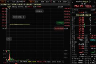 泰伦-卢：我和詹姆斯仍是好朋友 之前执教他同时他也会指导我