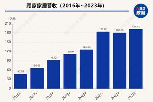 闵鹿蕾：辽宁是强队 今晚的比赛对我们来说是巨大的挑战